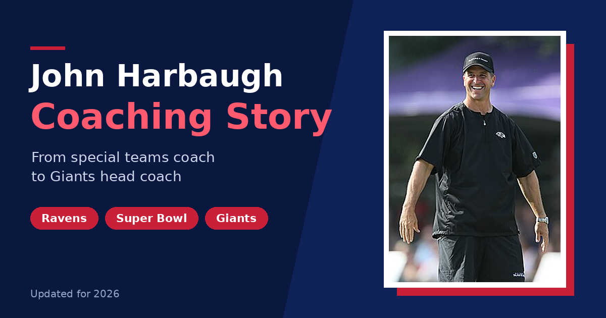 John Harbaugh